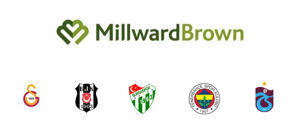 Ist euer Lieblingsverein Herrscher oder Rebell?