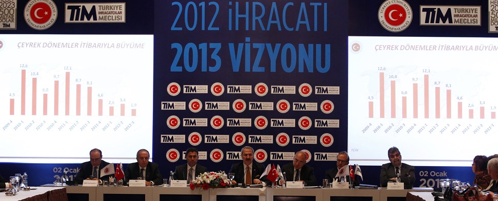 Kann türkische Flexibilität die europäische Schwäche auskontern?