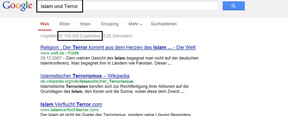 Die virtuelle Identität des Islam