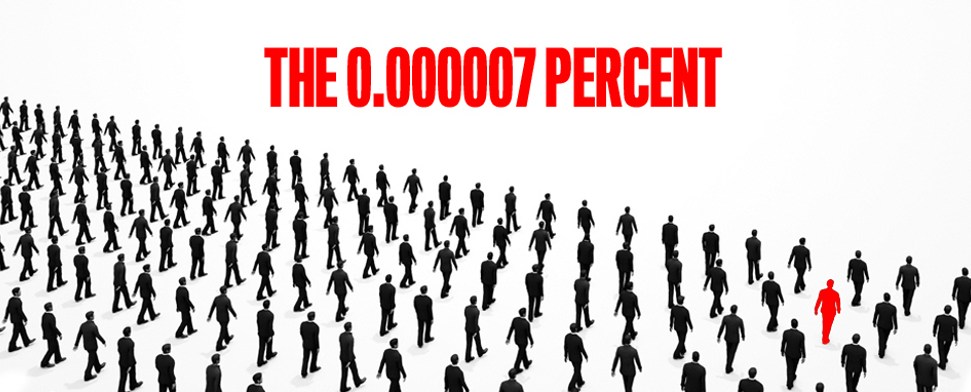 Top 500: 10 Türken und 21 Deutsche vertreten