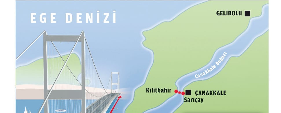 Türkei: Erste Brücke über den Dardanellen soll 3,7 km lang werden