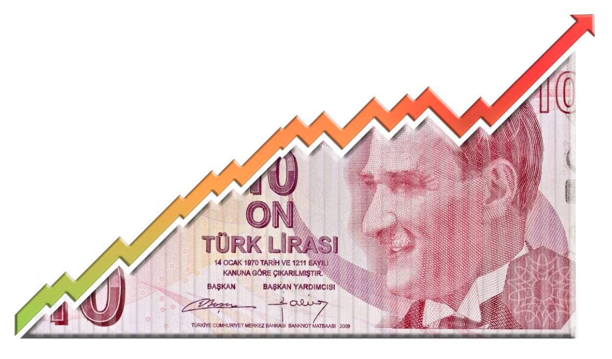 Deutsch-Türken überweisen 800 Millionen Euro in die Türkei