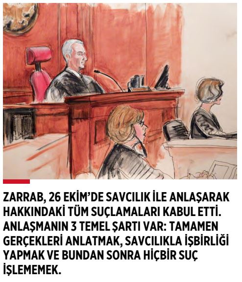 Zarrab-Prozess in New York: Erste Woche rum