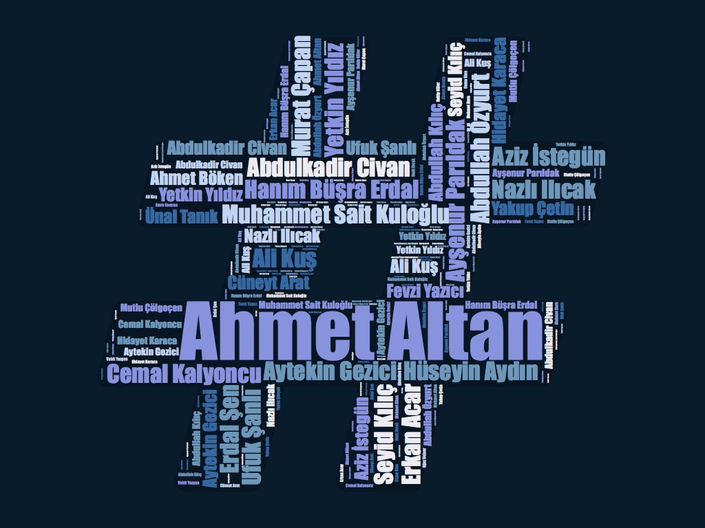 Biografie: Ahmet Altan