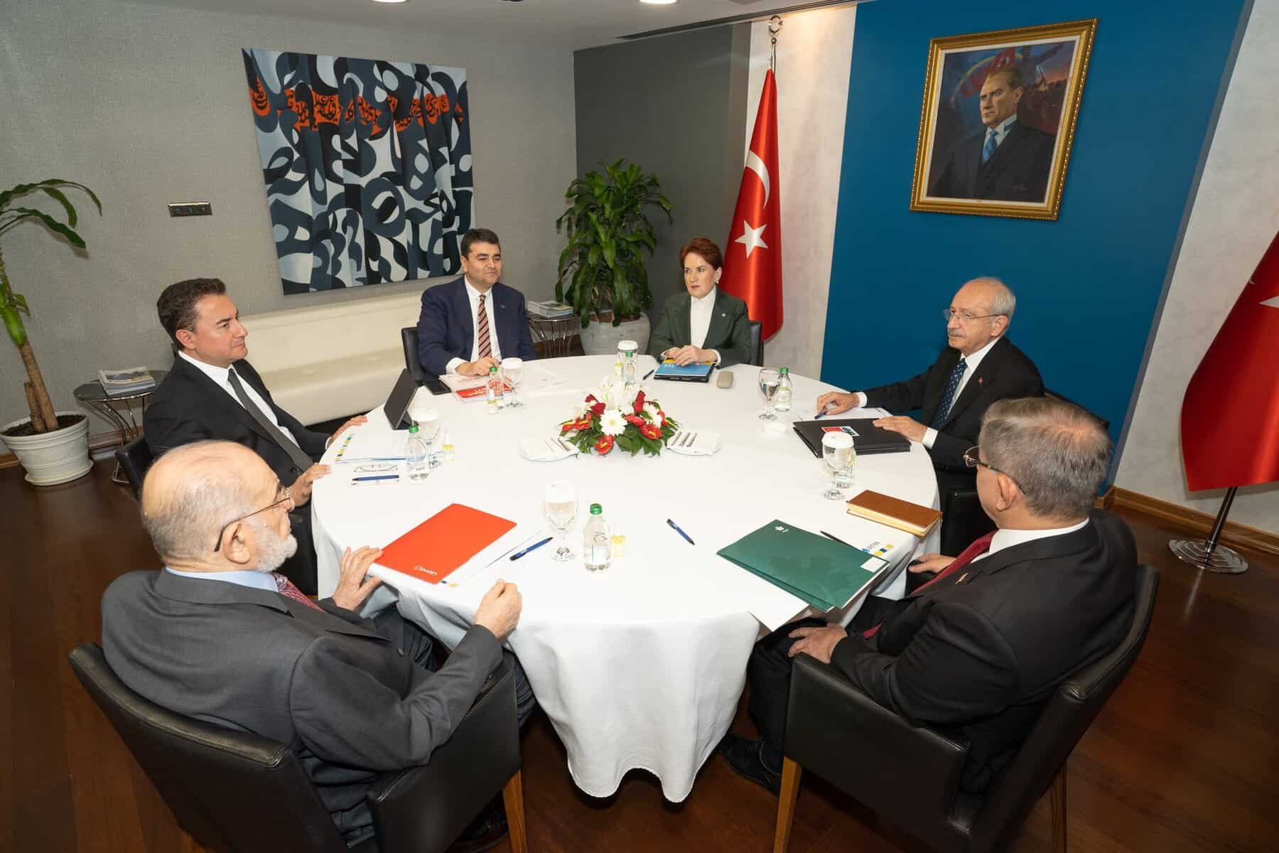 Macht des Präsidenten einschränken: „Sechser-Tisch“ legt geplante Verfassungsänderung vor