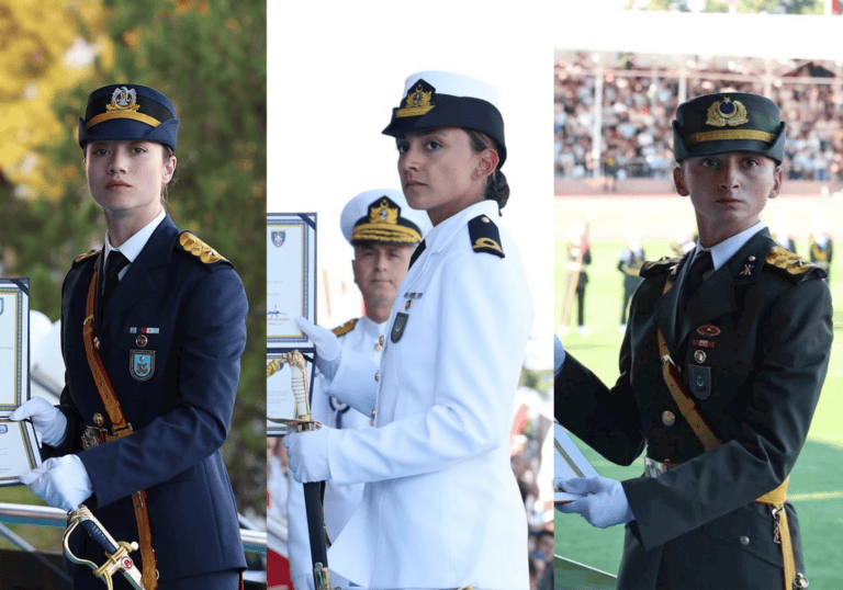 Türkische Streitkräfte: Frauen führend an Land-, Luft- und Marine-Akademien